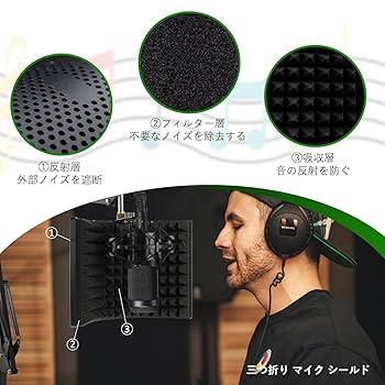 Amazon | Frgyee リフレクションフィルター マイク シールド
